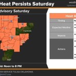 LeFlore County weather forecast