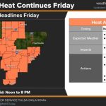 LeFlore County weather