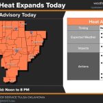 LeFlore County weather