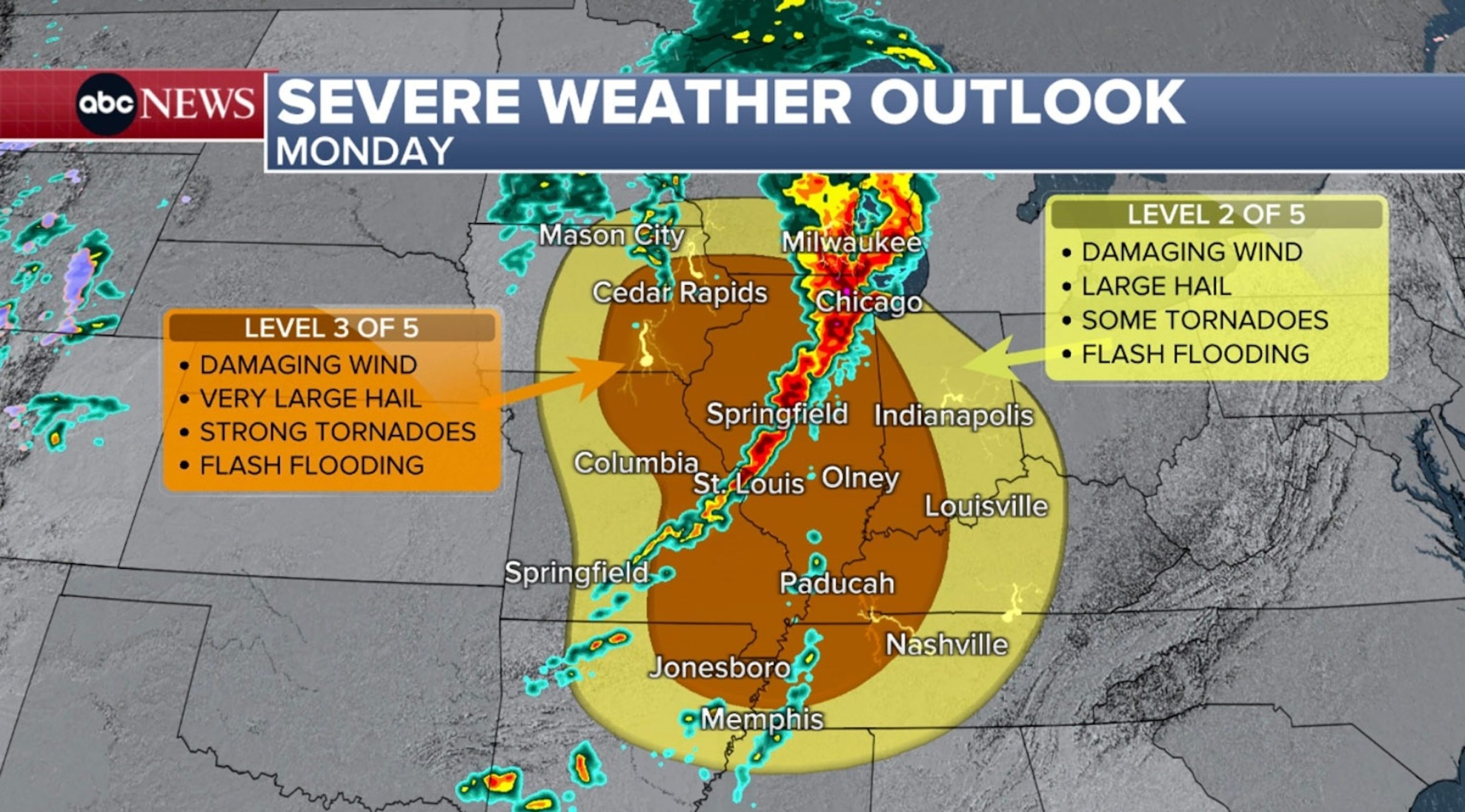 PHOTO: Severe weather outlook Monday