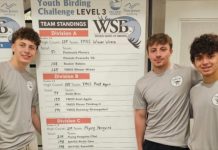 WATCH: Meet the teens who competed in ‘World Series of birding’