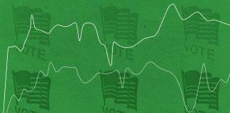 Campaign staffers tell NPR they make ‘thousands’ betting on their own candidates