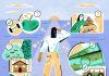The oldest millennials are 45! This tool helps plan for longevity