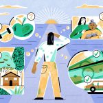 The oldest millennials are 45! This tool helps plan for longevity