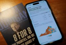 Virginia Supreme Court overturns Democrats’ redistricting measure