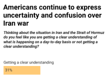 Trump is now in the same position Carter found himself in