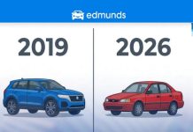WATCH: New report points to rising used car prices